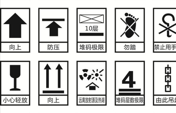 ISO 780:2015运输包装搬运图示标志标准解读