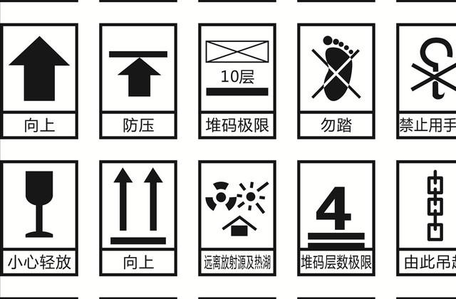 ISO 780:2015运输包装搬运图示标志标准解读