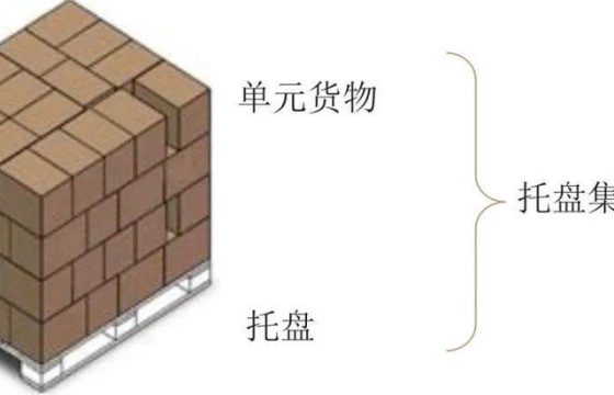 托盘化及重型货物运输包装验证