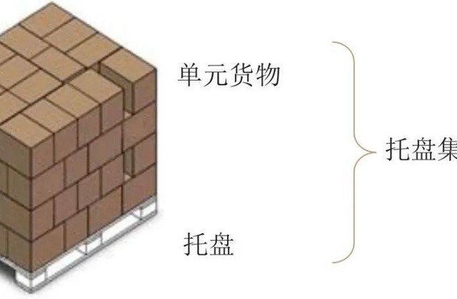 托盘化及重型货物运输包装验证