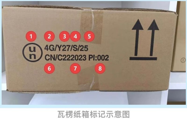 UN危险货物运输包装性能测试要求解读